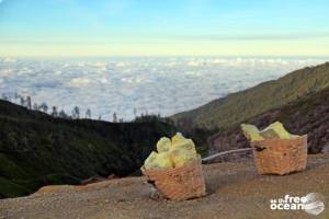 MOUNT IJEN JAVA INDONESIA