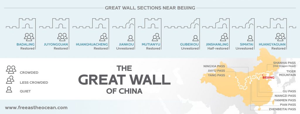 GREAT WALL OF CHINA MAP